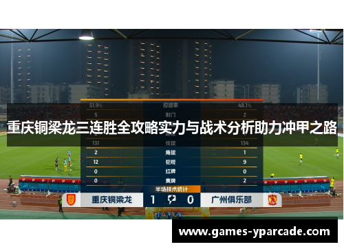 重庆铜梁龙三连胜全攻略实力与战术分析助力冲甲之路 重庆铜梁龙三连胜全攻略实力与战术分析助力冲甲之路