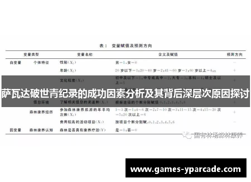 萨瓦达破世青纪录的成功因素分析及其背后深层次原因探讨