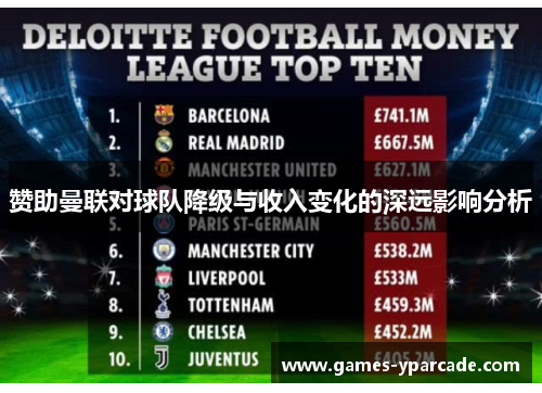 赞助曼联对球队降级与收入变化的深远影响分析 赞助曼联对球队降级与收入变化的深远影响分析