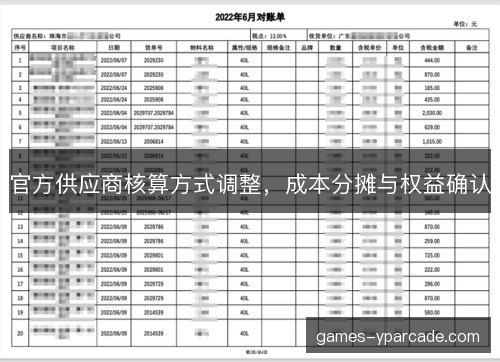 官方供应商核算方式调整,成本分摊与权益确认 官方供应商核算方式调整,成本分摊与权益确认